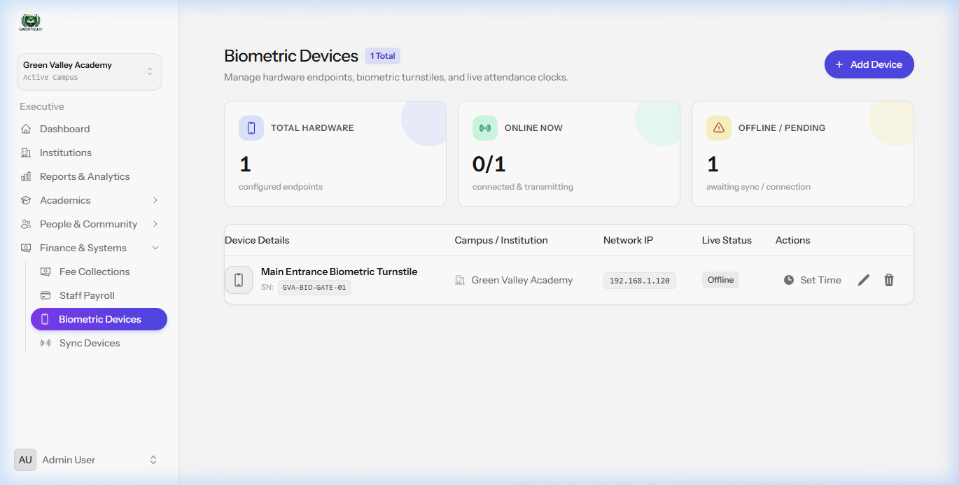 Solforbs Biometric Hardware Gateway